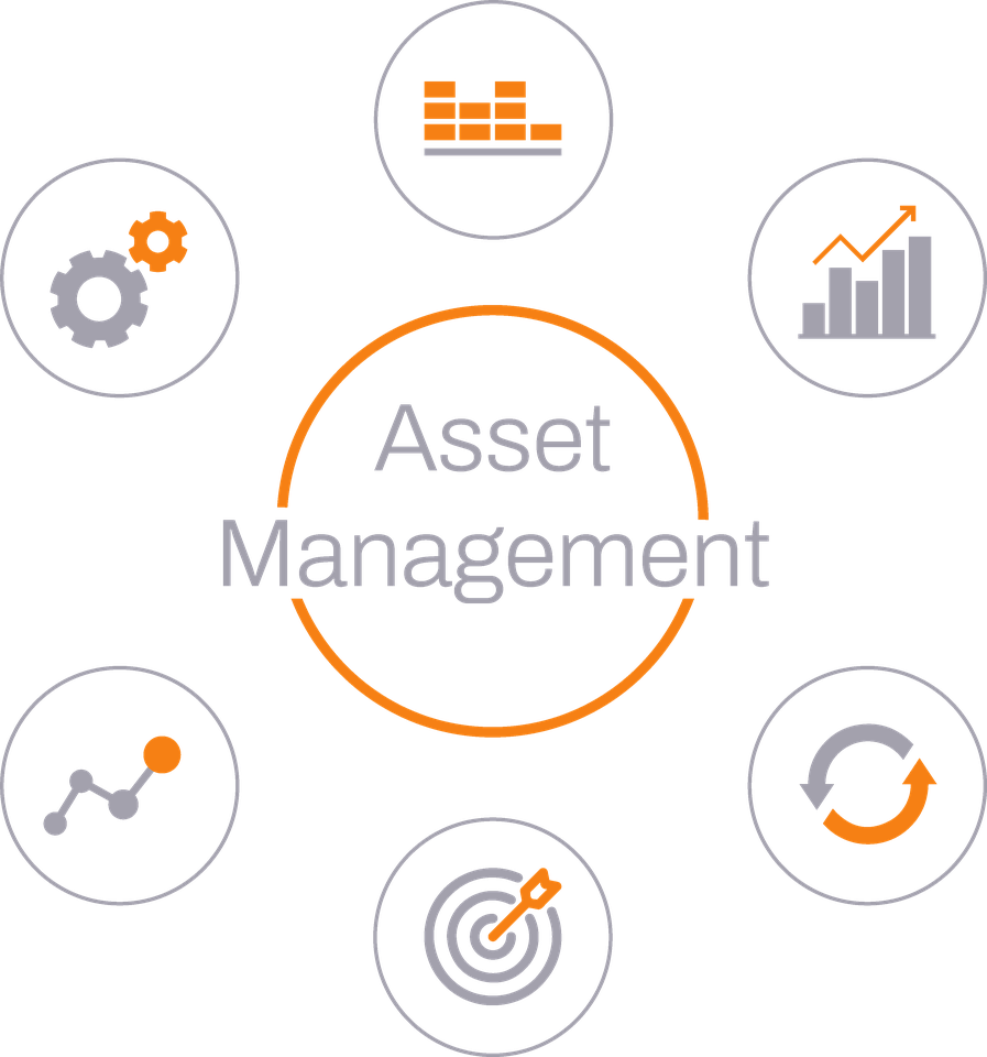 Gutami Asset management
