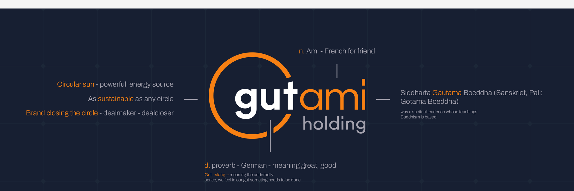 Gutami brand explanation
